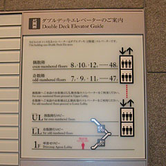 森タワー案内板